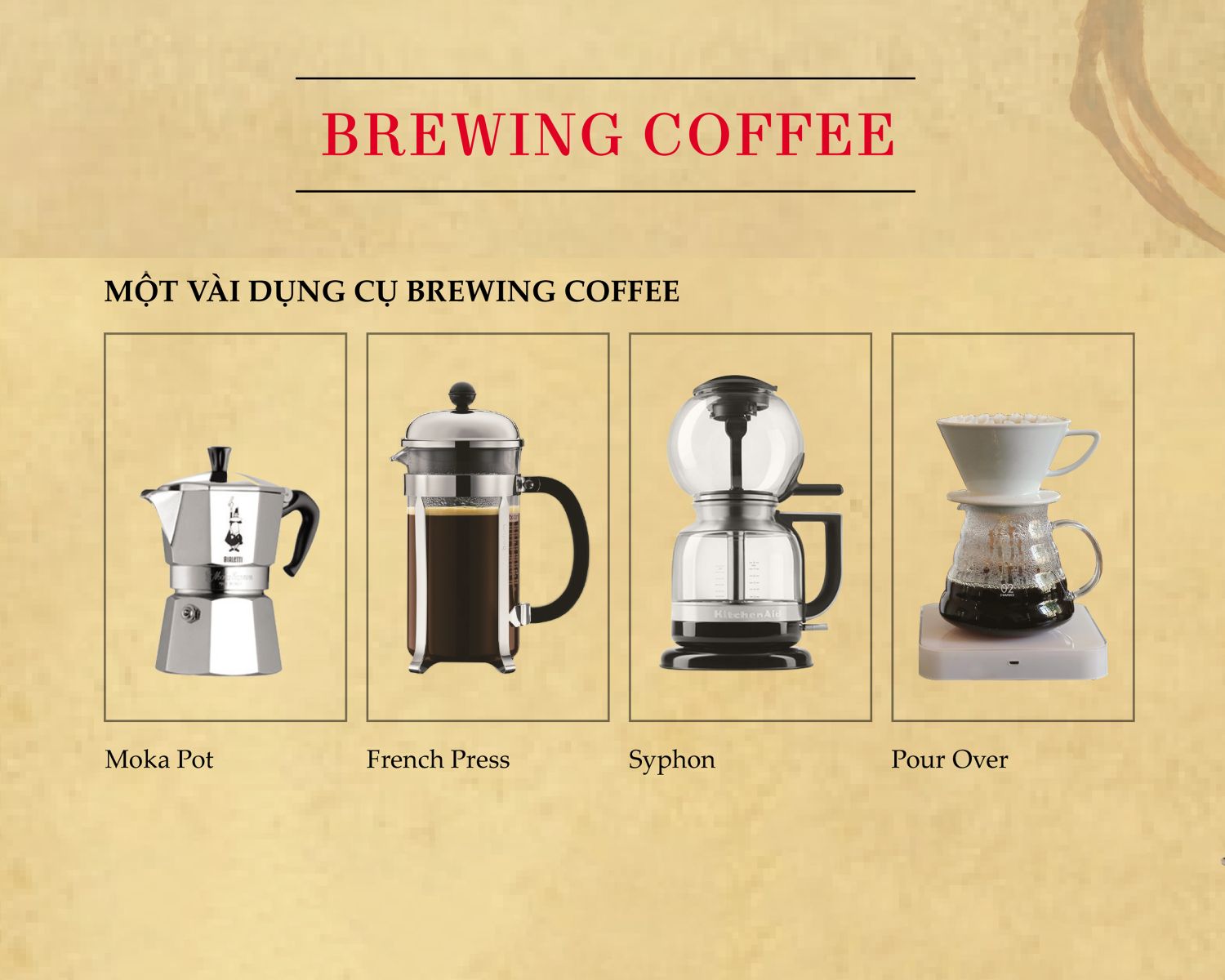 Brewing coffe